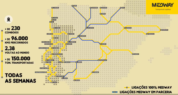 MEDWAY - STRONGER CONNECTIONS TO THE FASTER AND WIDER RAILWAY SERVICE NETWORK IN THE IBERIAN PENINSULA